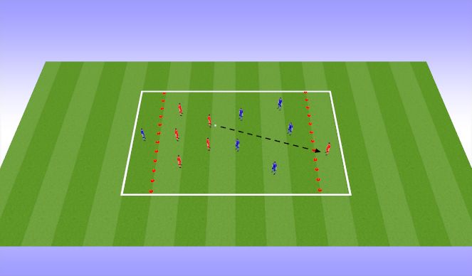 Football/Soccer Session Plan Drill (Colour): Conditioned Game