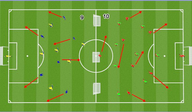 Football/Soccer Session Plan Drill (Colour): XvX Playing Out From Back / Pressing