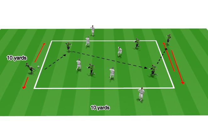 Football/Soccer Session Plan Drill (Colour): 4v4 Aerobic ES