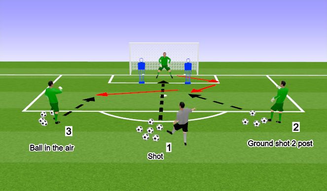 Fútbol Ejercicio del Plan de Sesiones (Color): Screen 1