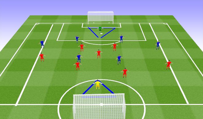 Football/Soccer Session Plan Drill (Colour): 8v7 pressing from the front - GK targets