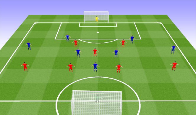 Football/Soccer Session Plan Drill (Colour): 6v8 pressing from the front