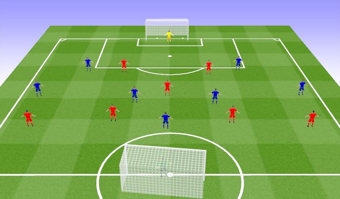 Football/Soccer Session Plan Drill (Colour): Play 8v8