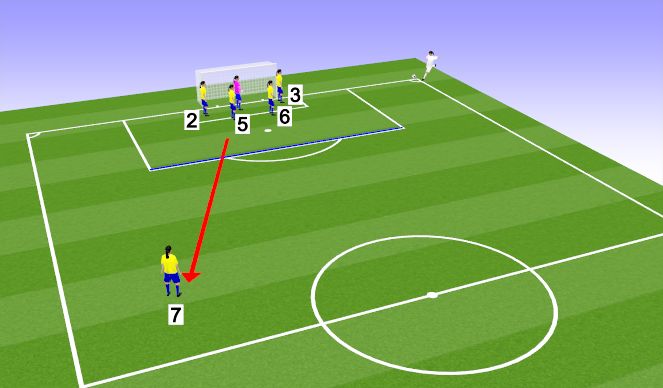 Football/Soccer Session Plan Drill (Colour): Screen 2