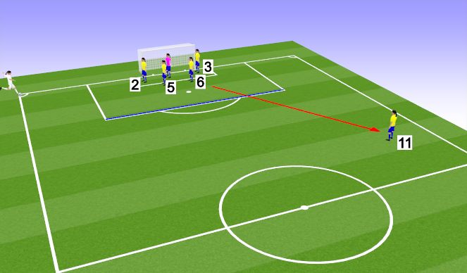 Football/Soccer Session Plan Drill (Colour): Screen 3