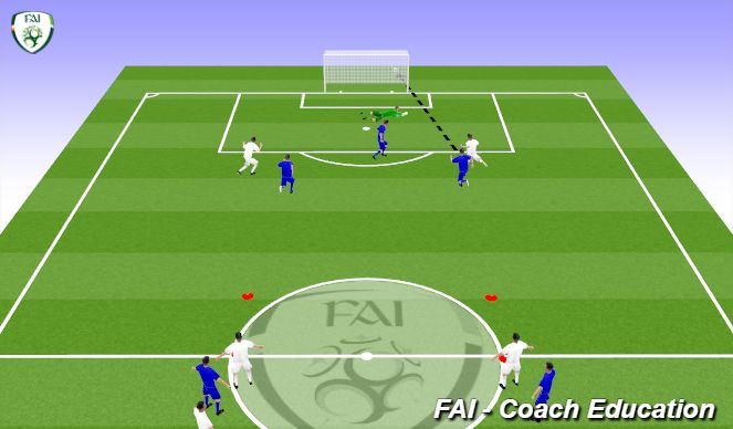 Football/Soccer Session Plan Drill (Colour): Screen 6