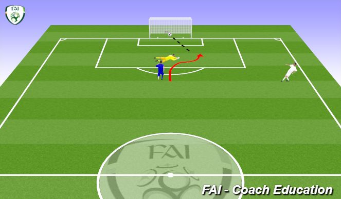 Football/Soccer Session Plan Drill (Colour): Screen 4