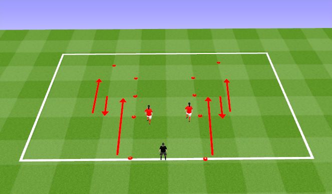 Football/Soccer Session Plan Drill (Colour): FIFA 11 non- static Stretch