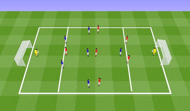 Football/Soccer Session Plan Drill (Colour): Small Sided Game