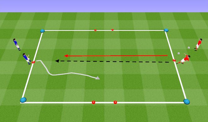 Football/Soccer Session Plan Drill (Colour): Changing Direction