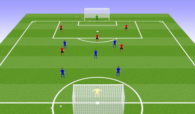 Football/Soccer Session Plan Drill (Colour): Play 6v6