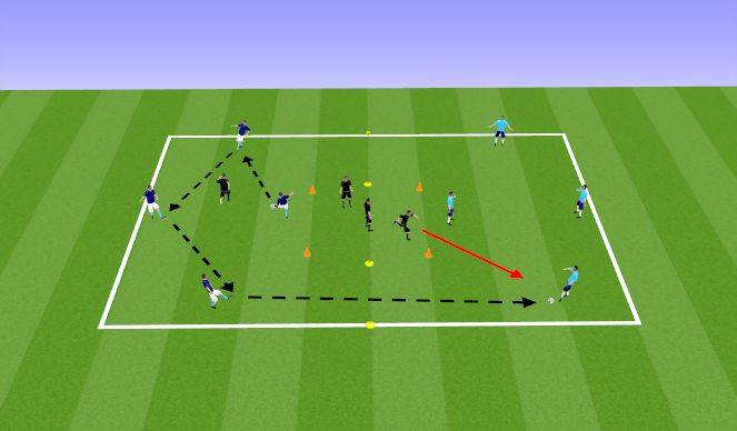 Football/Soccer Session Plan Drill (Colour): Warm Up