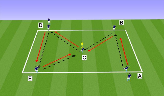 Football/Soccer Session Plan Drill (Colour): Activity 1