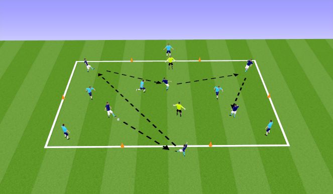 Football/Soccer Session Plan Drill (Colour): Activity 2