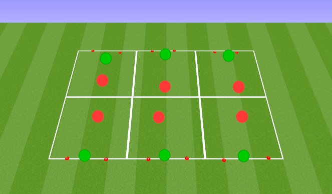 Football/Soccer Session Plan Drill (Colour): Goalkeeping basics