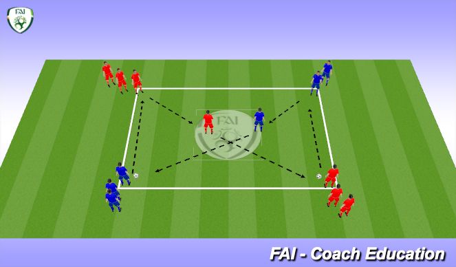 Fútbol Ejercicio del Plan de Sesiones (Color): Passing & Moving Square
