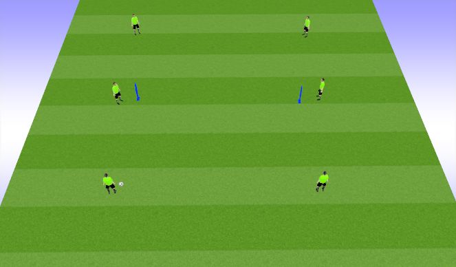 Football/Soccer Session Plan Drill (Colour): Combo 1
