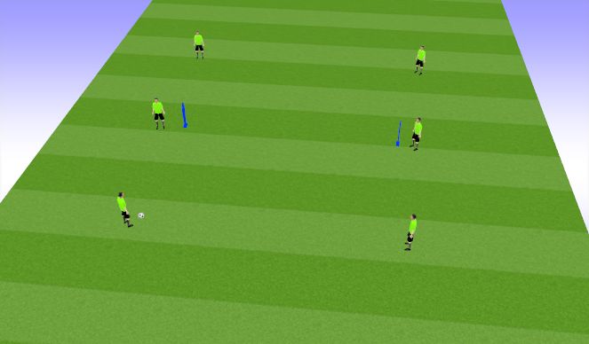 Football/Soccer Session Plan Drill (Colour): Combo 2