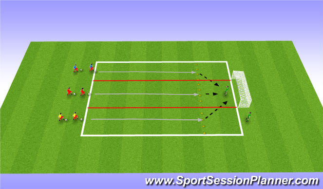 Football/Soccer Session Plan Drill (Colour): Dribbling to Shoot / Speed - Lanes
