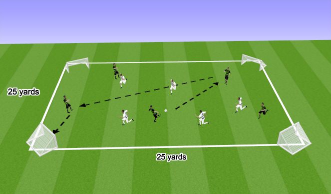 Football/Soccer Session Plan Drill (Colour): Screen 3