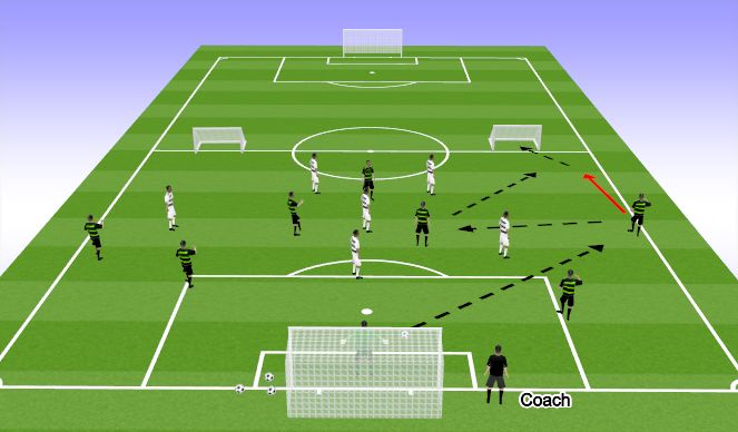 Football/Soccer Session Plan Drill (Colour): Screen 6