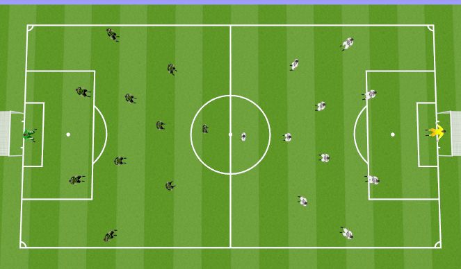 Football/Soccer Session Plan Drill (Colour): Screen 7