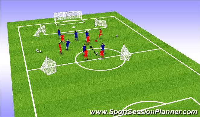 Football/Soccer Session Plan Drill (Colour): Screen 3