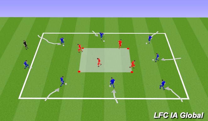 Football/Soccer Session Plan Drill (Colour): Technique: 1v1 Domination