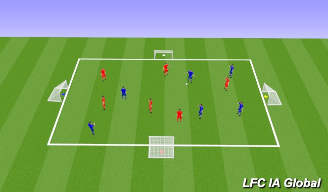 Football/Soccer Session Plan Drill (Colour): Street Soccer - 1st team game [modified]