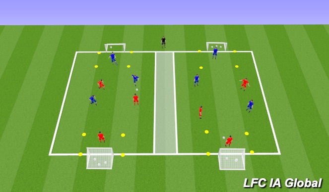 Football/Soccer Session Plan Drill (Colour): The Game: Win Duel