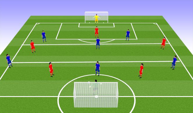 Football/Soccer Session Plan Drill (Colour): Animation 1