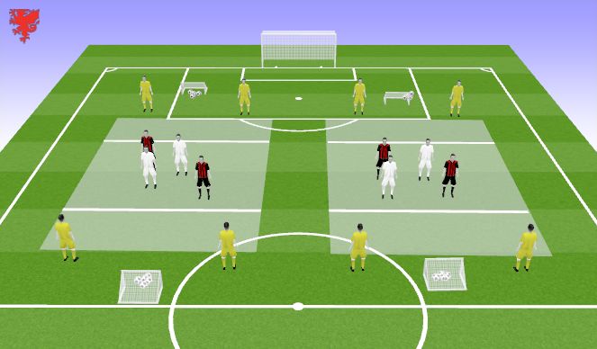 Football/Soccer Session Plan Drill (Colour): 2v2+4