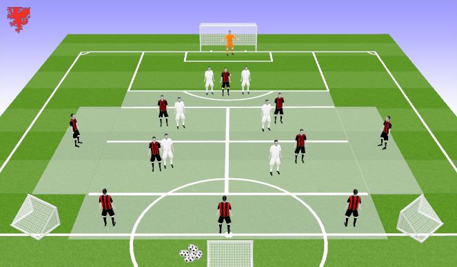 Football/Soccer Session Plan Drill (Colour): PR 10v6