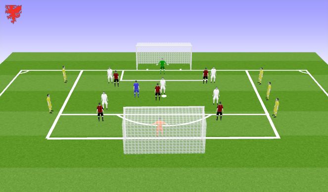 Football/Soccer Session Plan Drill (Colour): 5v5v5+1 SSG