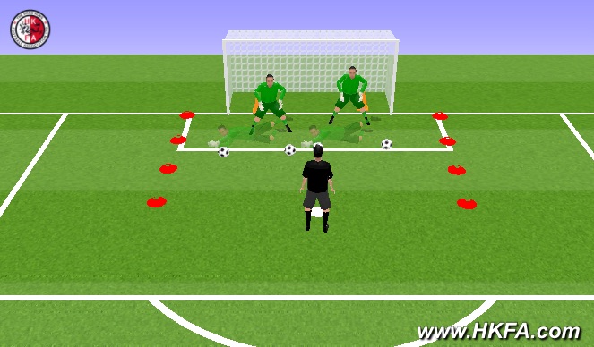 Football/Soccer Session Plan Drill (Colour): Screen 1