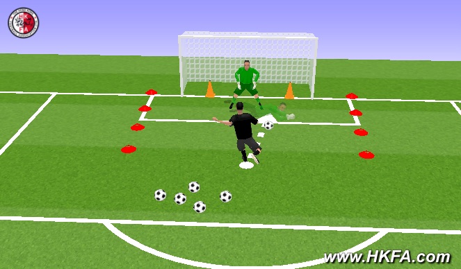 Football/Soccer Session Plan Drill (Colour): Screen 2