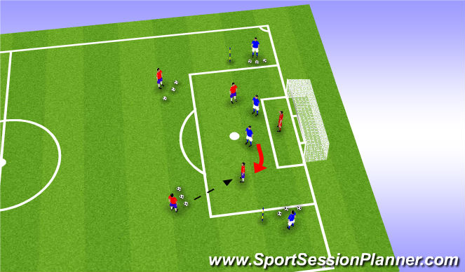 Football/Soccer Session Plan Drill (Colour): Duel! Competition