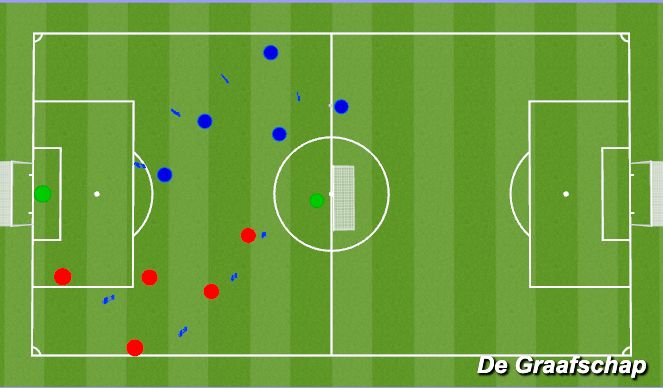Football/Soccer Session Plan Drill (Colour): Animation 2