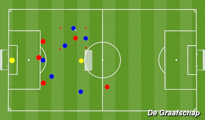 Football/Soccer Session Plan Drill (Colour): Screen 3