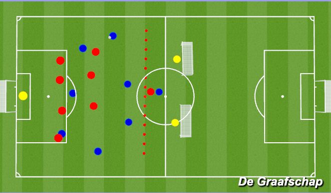 Football/Soccer Session Plan Drill (Colour): Screen 5