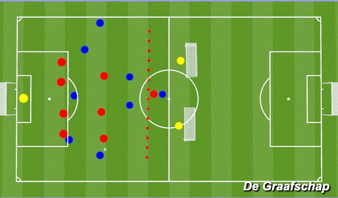 Football/Soccer Session Plan Drill (Colour): Animation 6