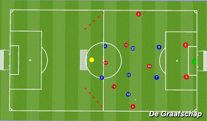 Football/Soccer Session Plan Drill (Colour): Screen 7