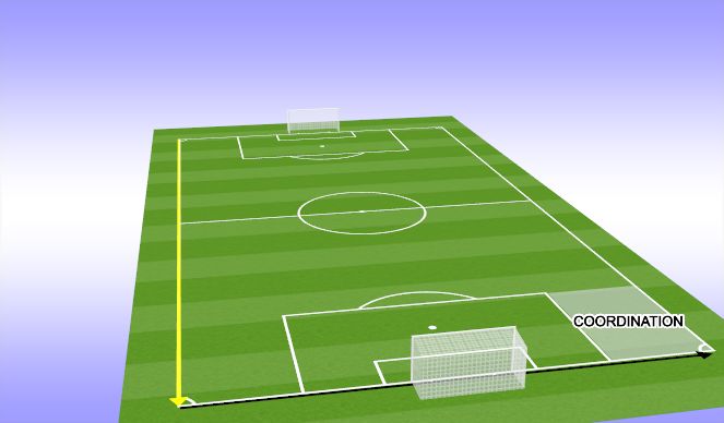 Football/Soccer Session Plan Drill (Colour): SUBSITED PLAYERS