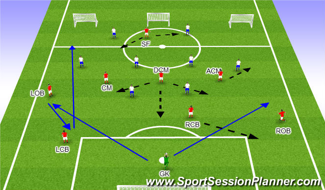 Football/Soccer Session Plan Drill (Colour): EXPANDED ACTIVITY
