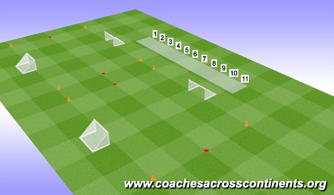 Football/Soccer Session Plan Drill (Colour): Tout en