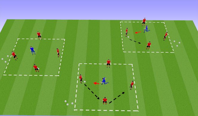 Fútbol Ejercicio del Plan de Sesiones (Color): Rondo 4v1