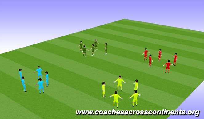 Football/Soccer Session Plan Drill (Colour):  اصنع لعبتك