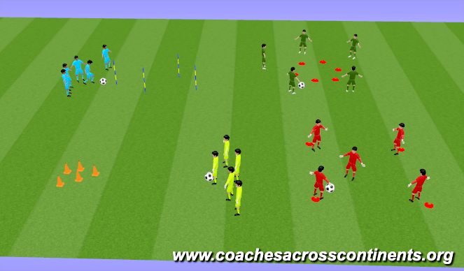 Football/Soccer Session Plan Drill (Colour):  اصنع لعبتك