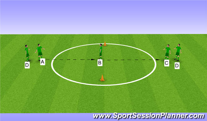 Football/Soccer Session Plan Drill (Colour): Passing & Turning