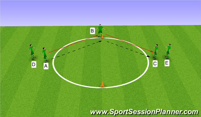 Football/Soccer Session Plan Drill (Colour): Passing & receiving using open body